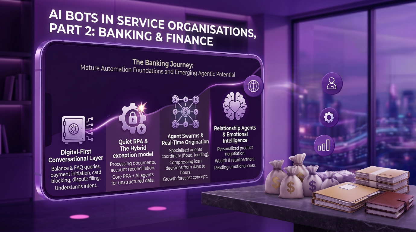 AI Bots in Service Organisations, Part 2: Banking & Finance
