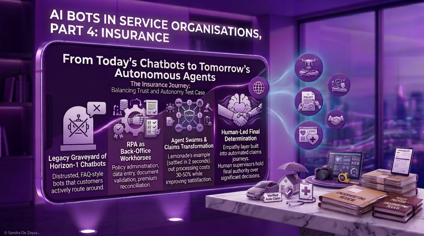 AI Bots in Service Organisations, Part 4: Insurance