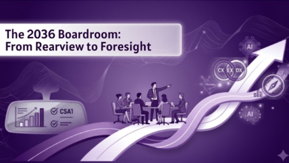 The 2036 Boardroom: Why Looking at CX in the Rearview Mirror is a Fast Track to Irrelevance (Part 1)
